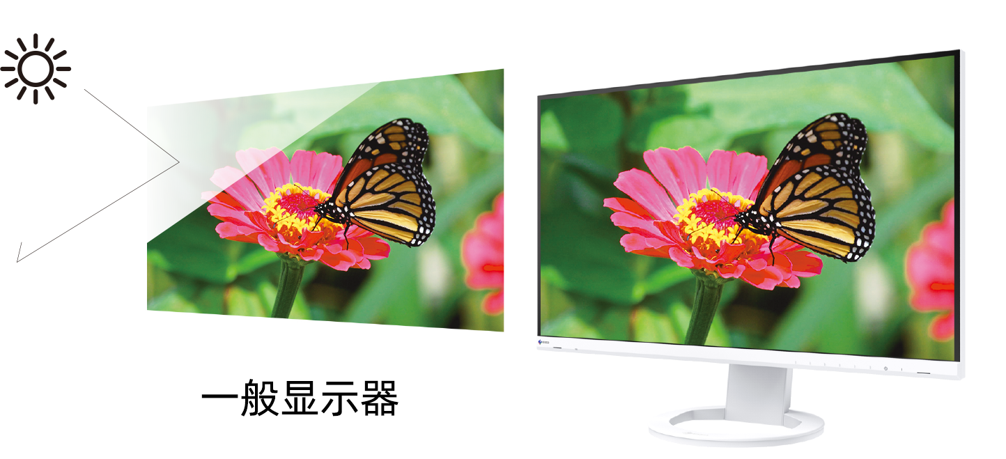 Glare Reduction