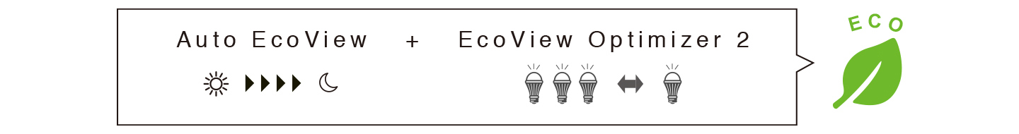 Effortlessly Save on Power Consumption