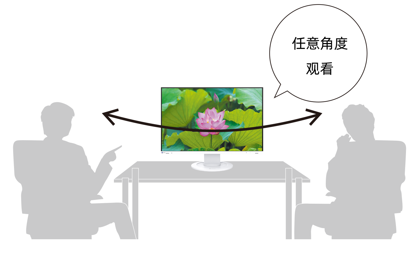 Clear View from Any Angle