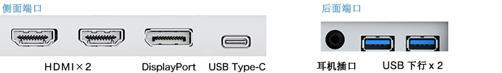 USB Type-C，DisplayPort，HDMI x 2