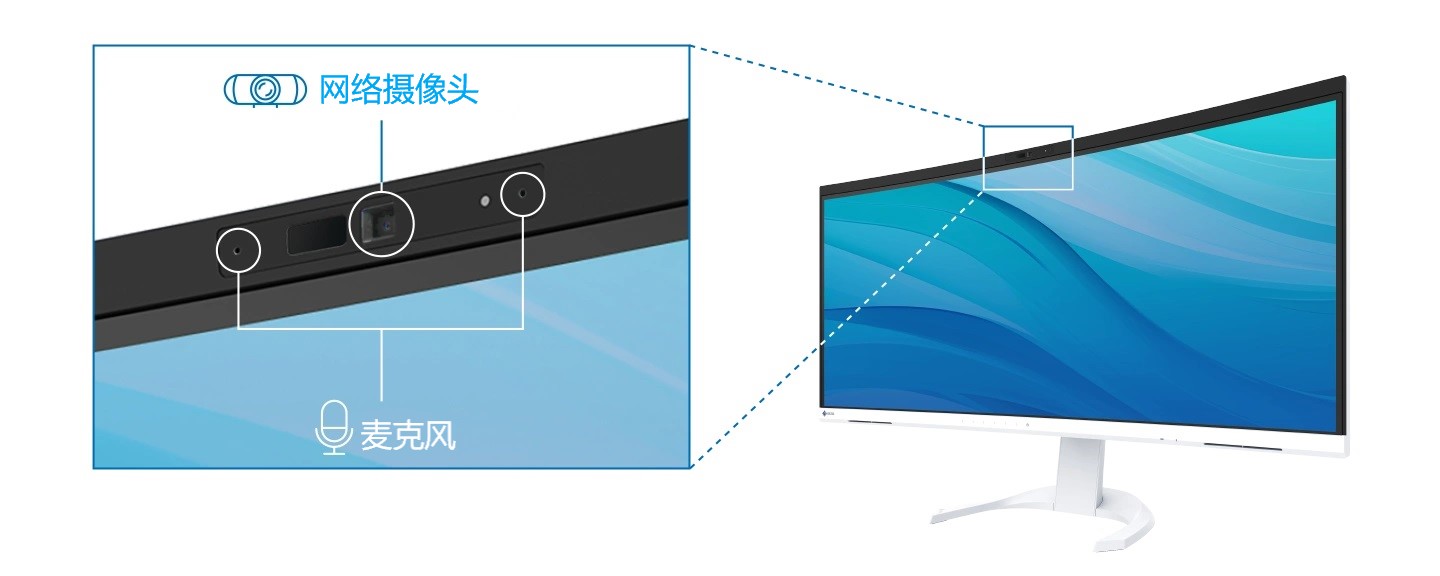 Discreet Built-In Webcam and Mic